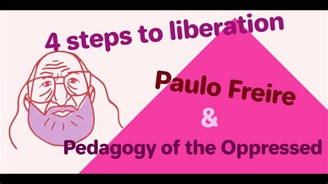  Pedagogy of the Oppressed - Eine Symphonie der Befreiung durch kritischen Dialog